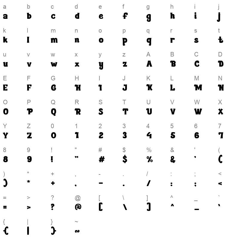 Hestoria Character Map