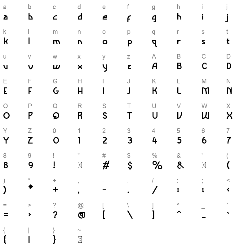 HEXAMIND Character Map