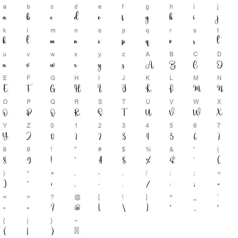 Hey Winter Character Map