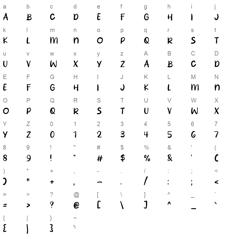 Heyhoo Character Map