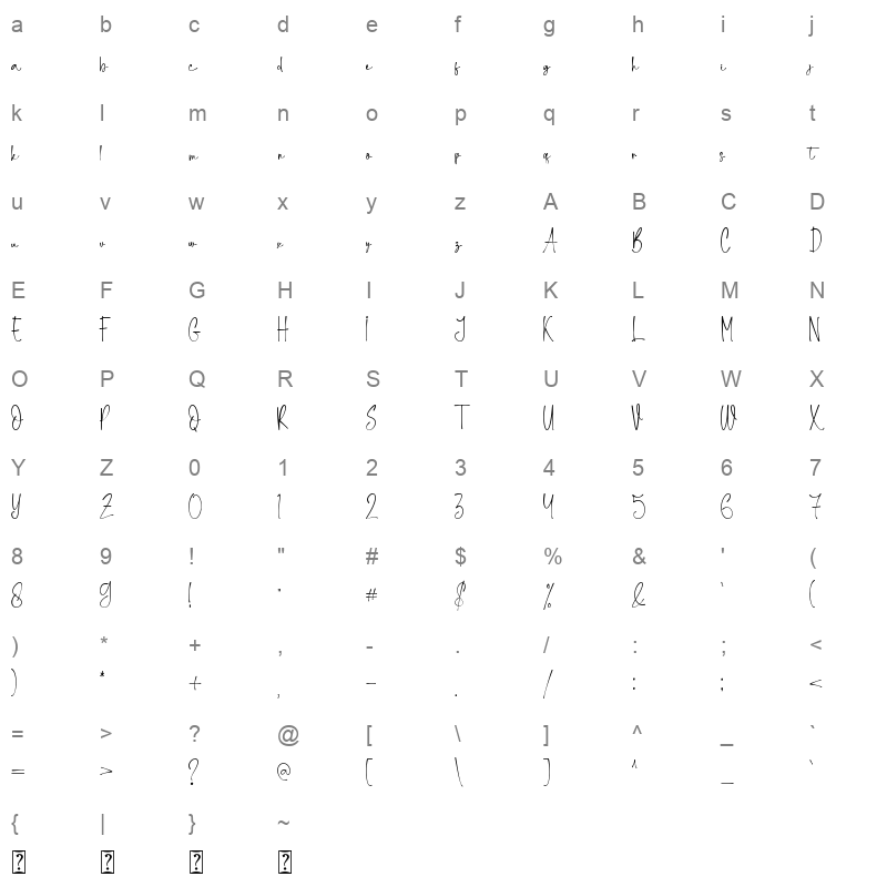 Heytta Character Map