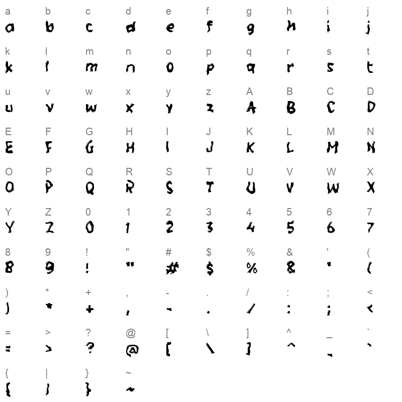 hHulleah Character Map