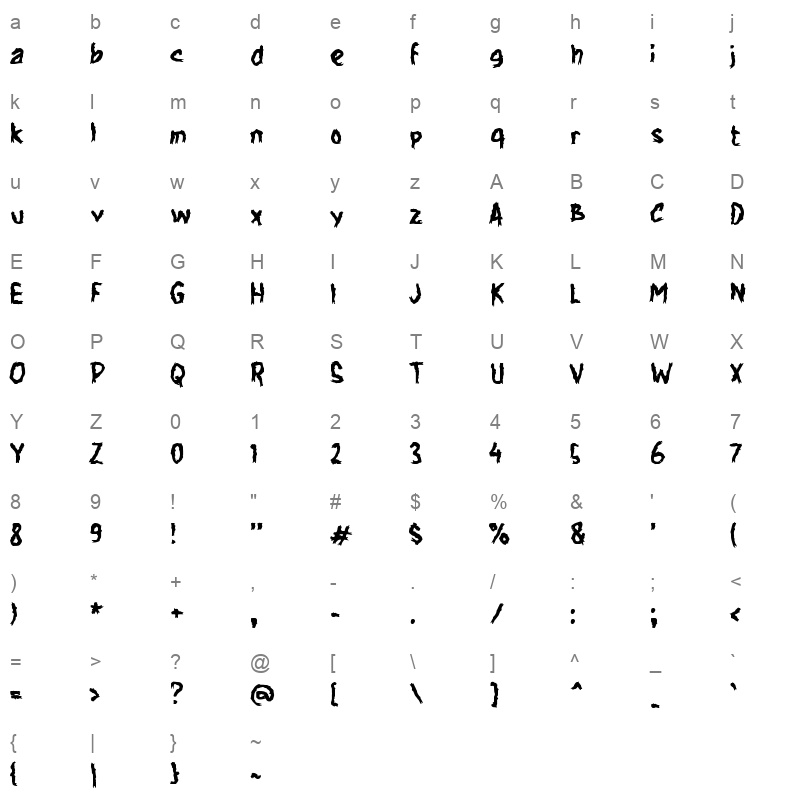 hHutaner Character Map