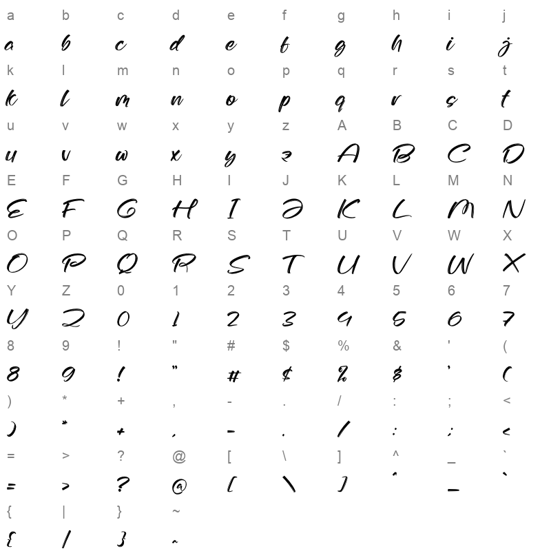 Hicks Bryant Character Map