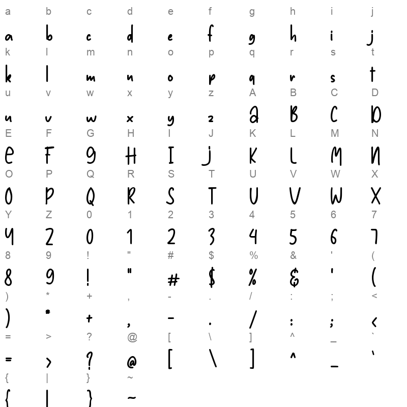 High & Low Character Map