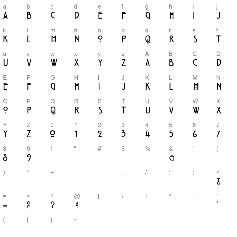Hill House Character Map