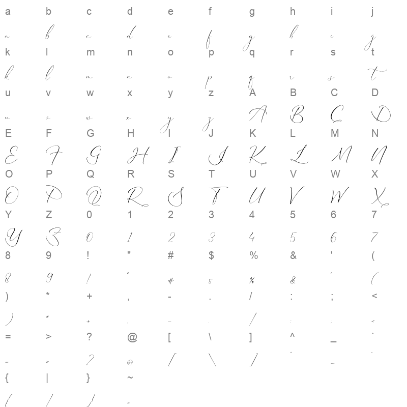 Hilmeraty Character Map