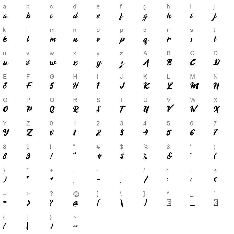 Himagine Character Map