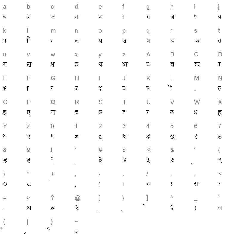 Himal Regular Character Map