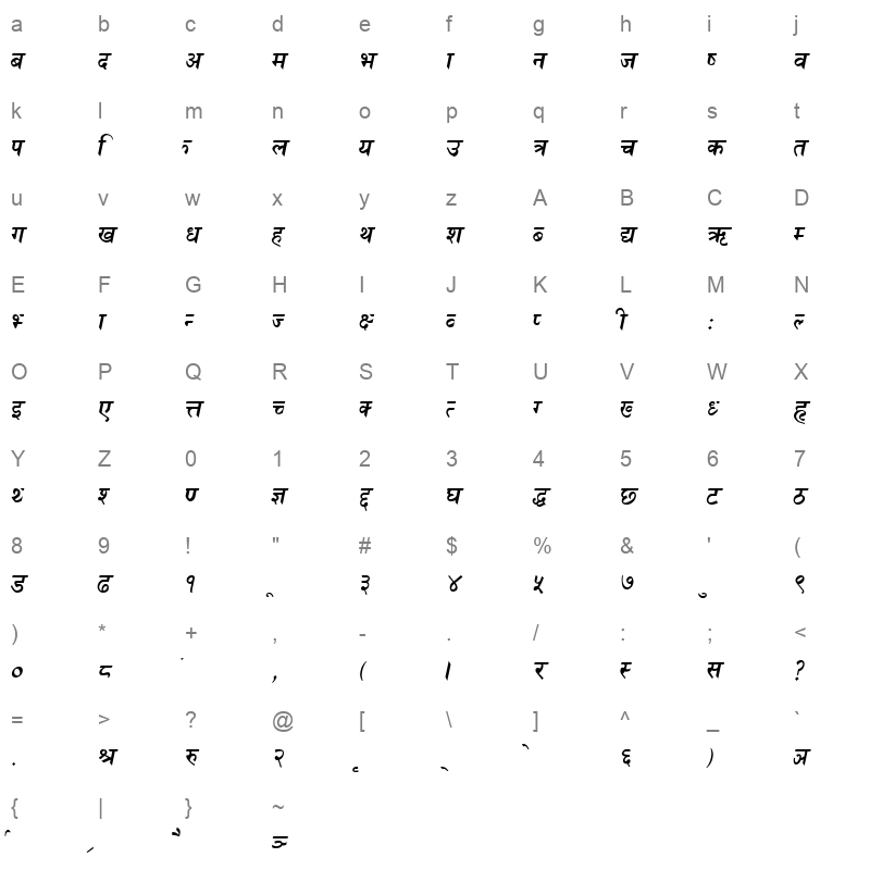 Himalb Italic Character Map