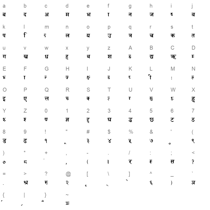 Himalb Regular Character Map