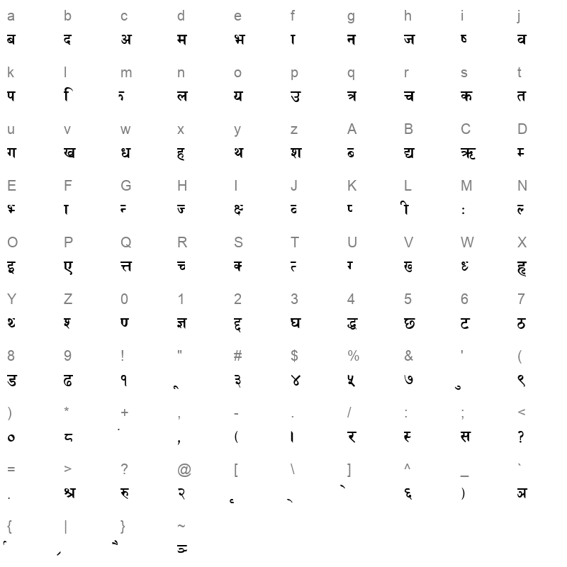 Himalb tjn Regular Character Map