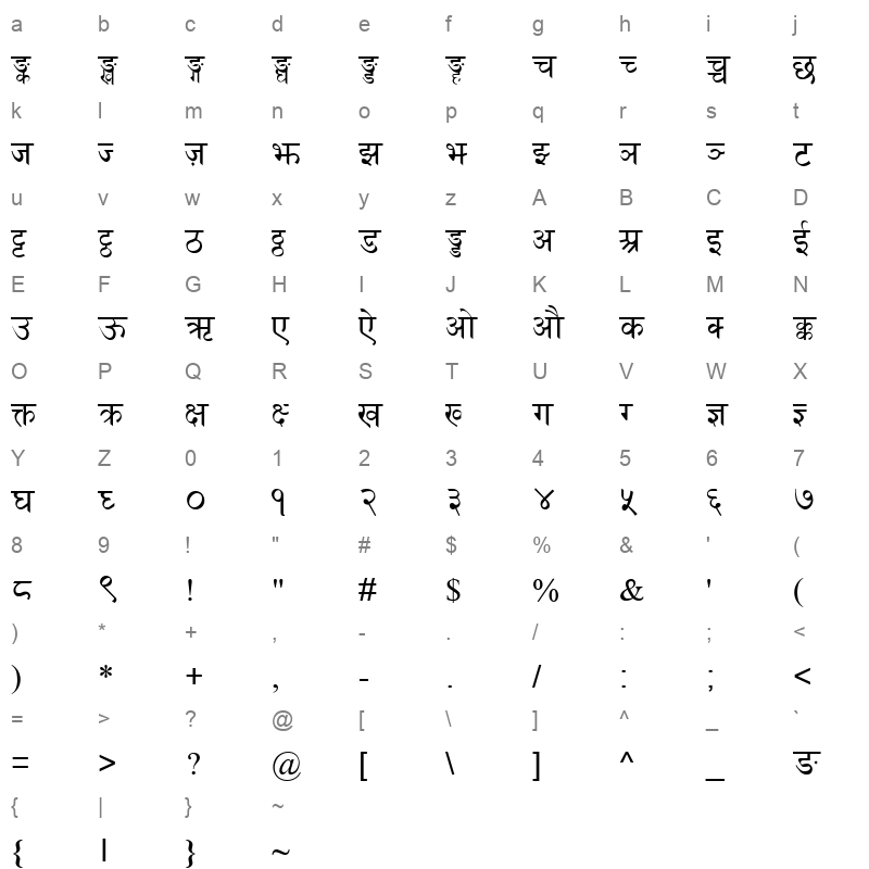 Himali New Normal Character Map