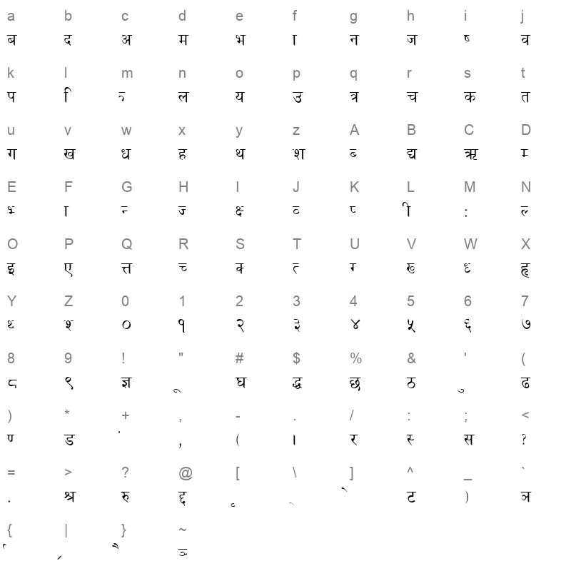 Himalino Regular Character Map