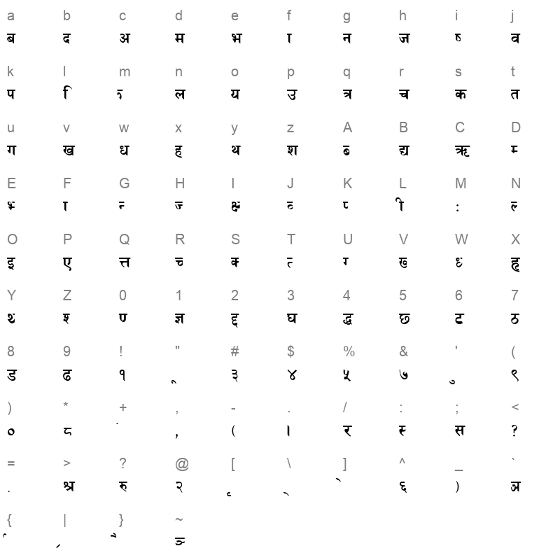 Himallbold Regular Character Map