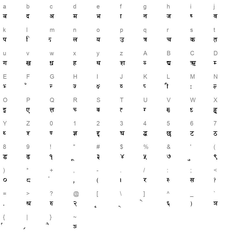 Himalli Regular Character Map