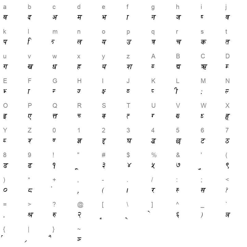 HimalliI Italic Character Map