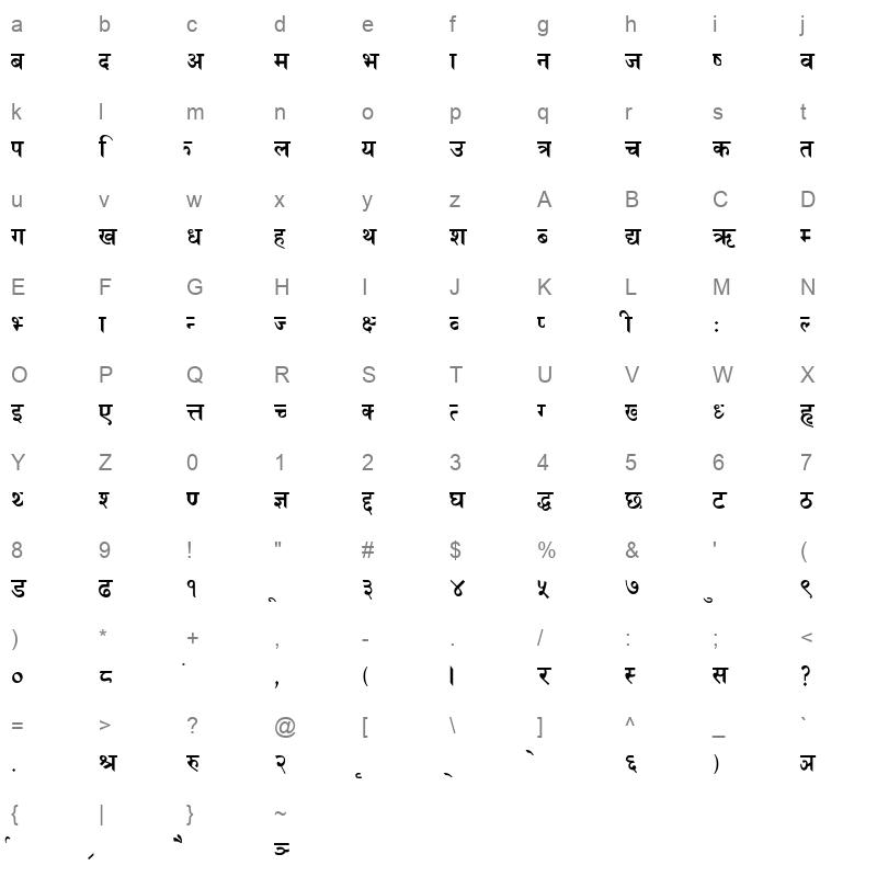 HimChuli Regular Character Map