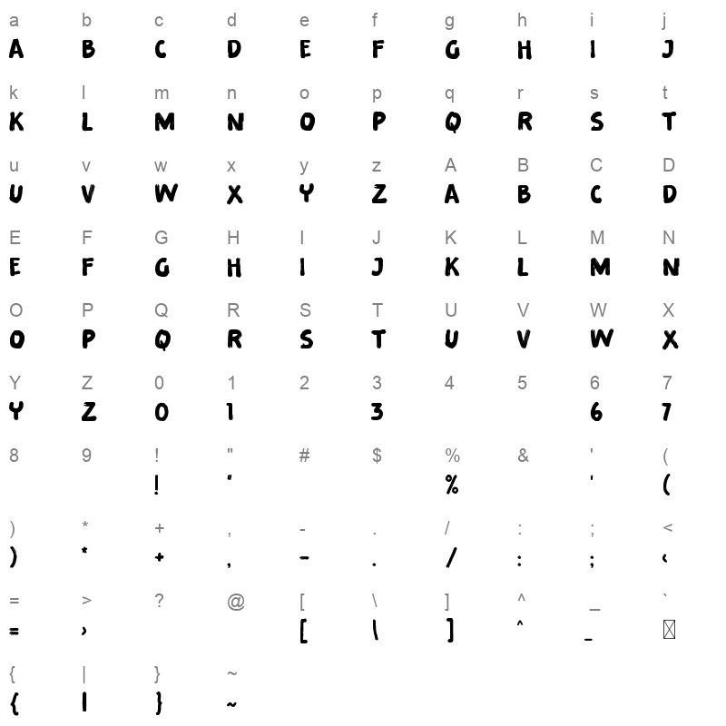 Hipeless Brush Character Map