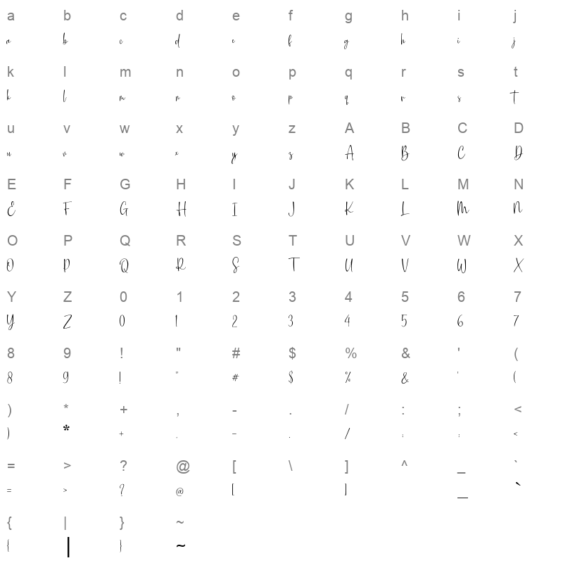 Histerya Character Map