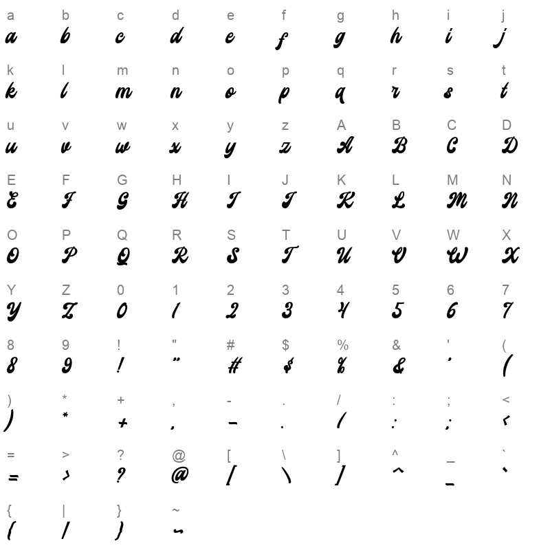 Hitter love Character Map