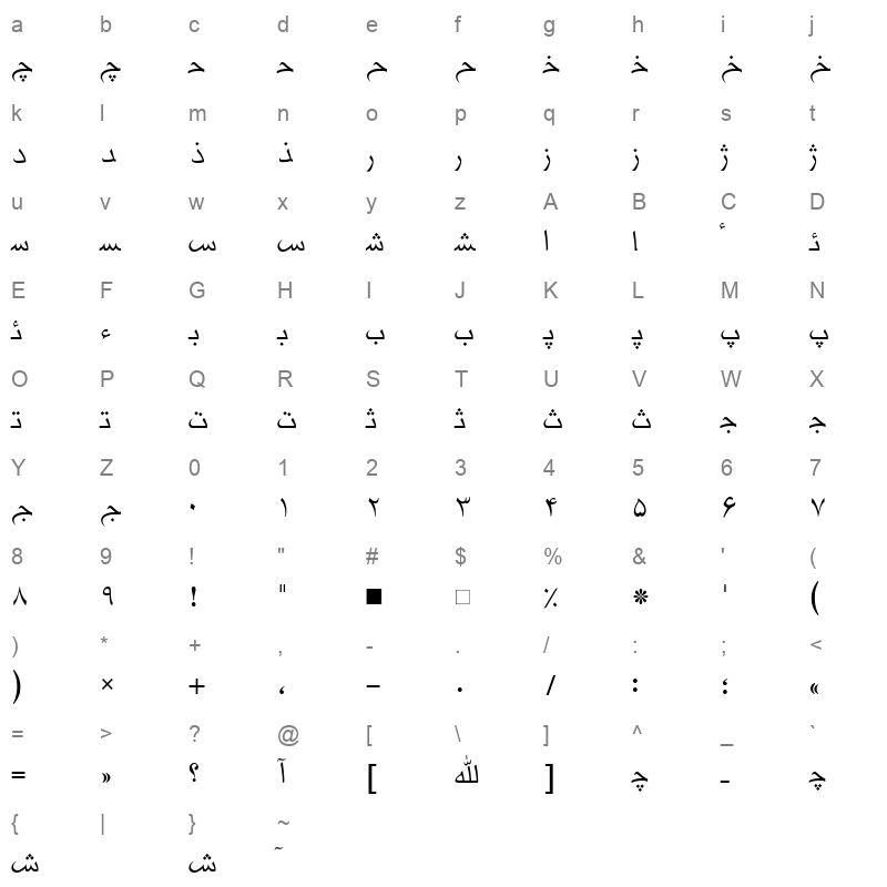 HMSKhabar Character Map