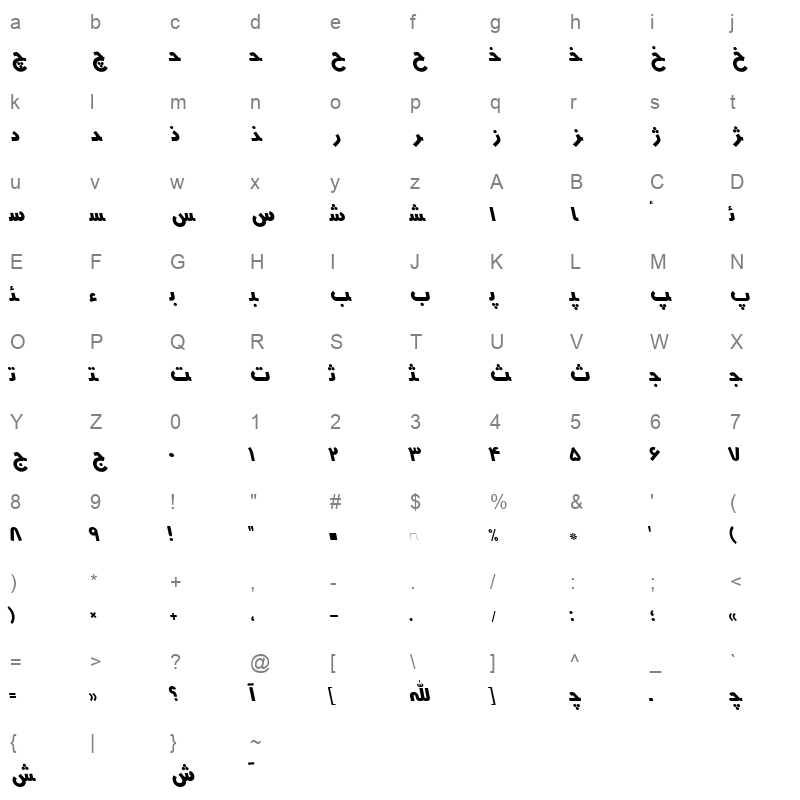 HMSYekta Iranic Character Map