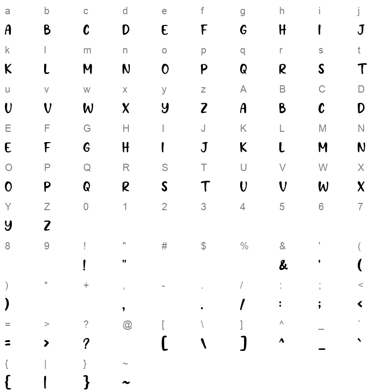 Hoecake Character Map
