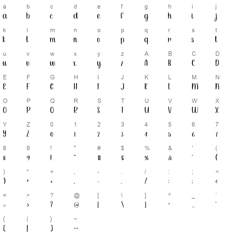 Holiday Character Map