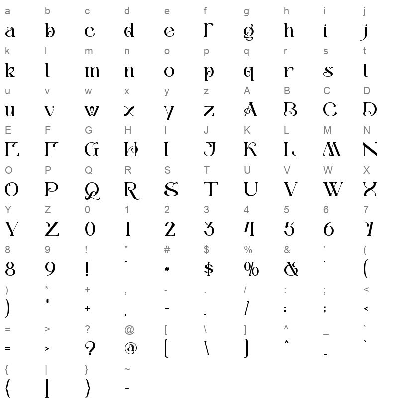 Hollirood Character Map