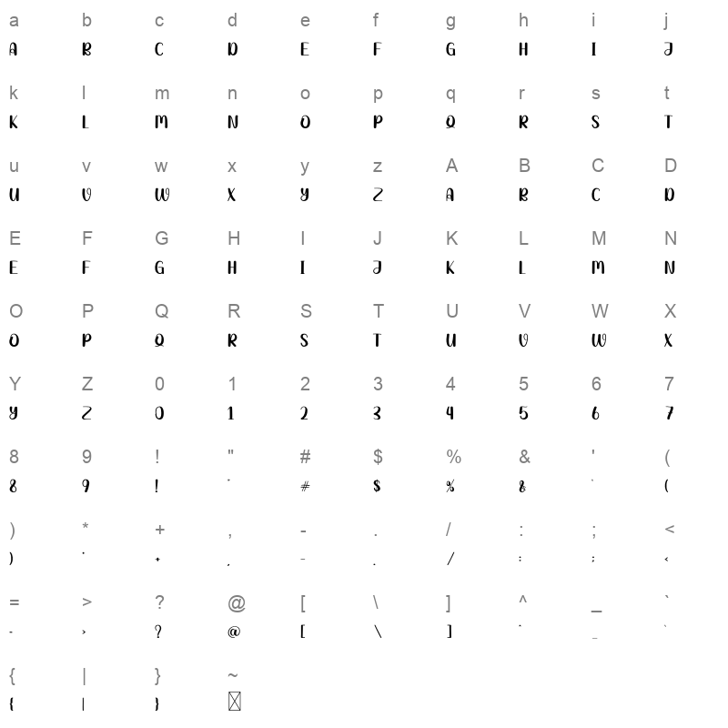 Holly Wood Character Map