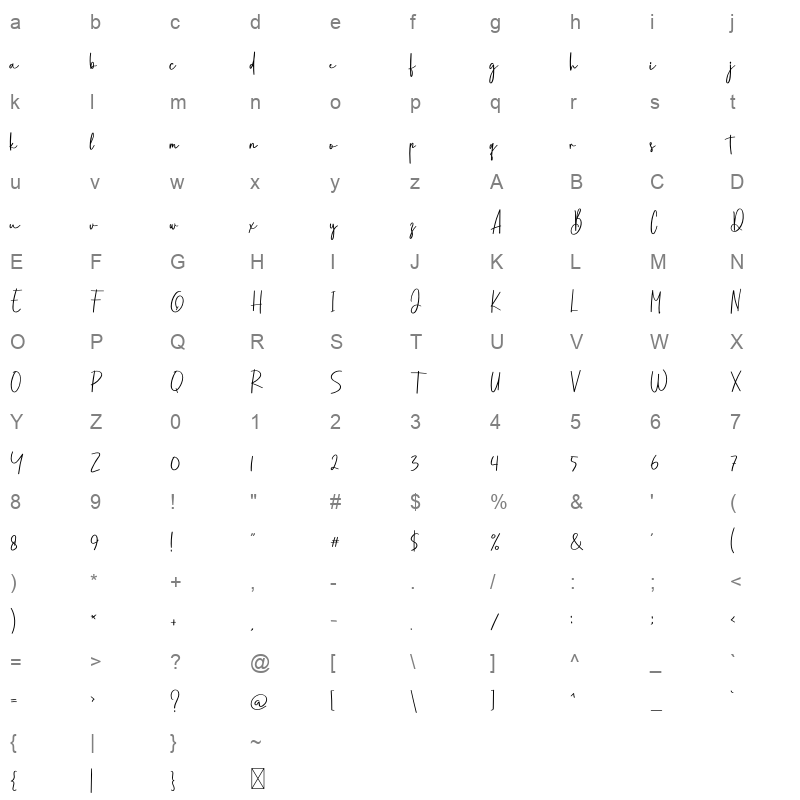 Holy month Character Map