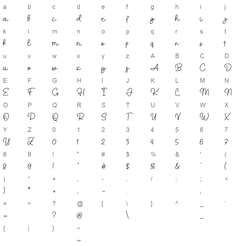 Holyplan Character Map