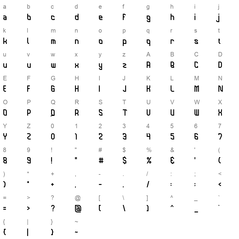 Home Furniture Character Map