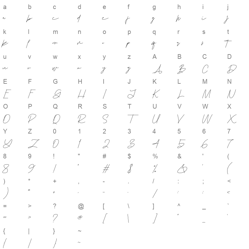 Homstane Character Map