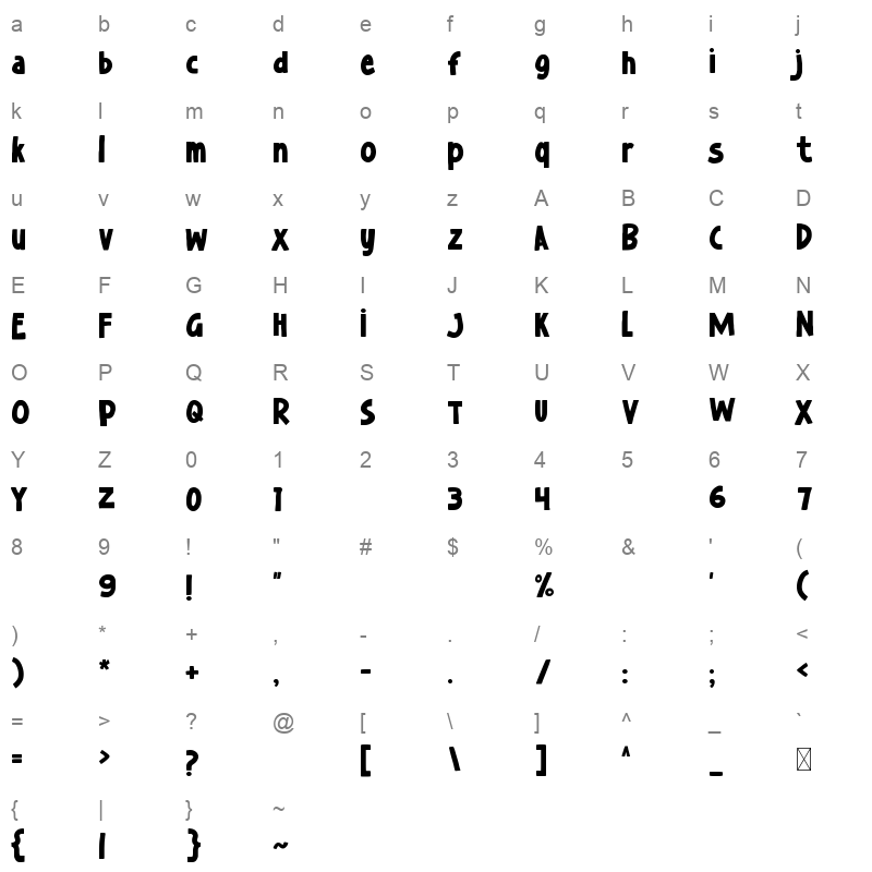 Honey Biscuit Character Map