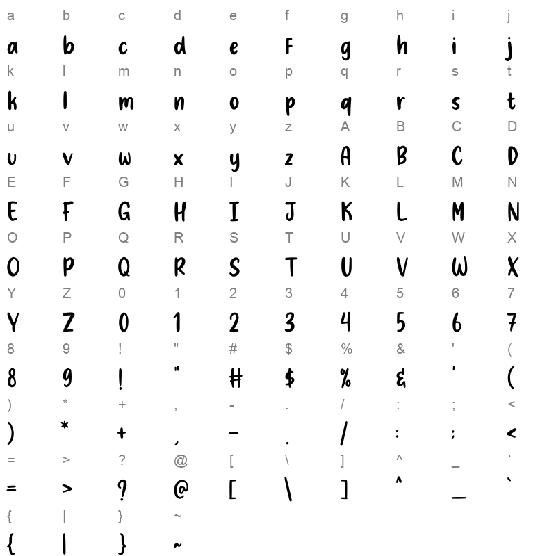 Honey Jelly Character Map