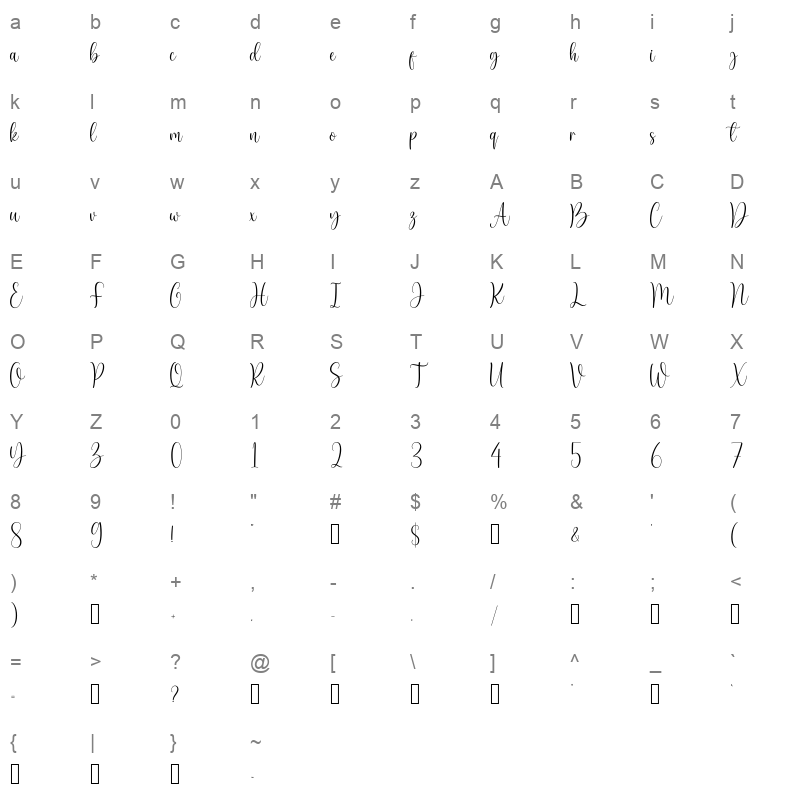 Honey Sweety TTF Character Map