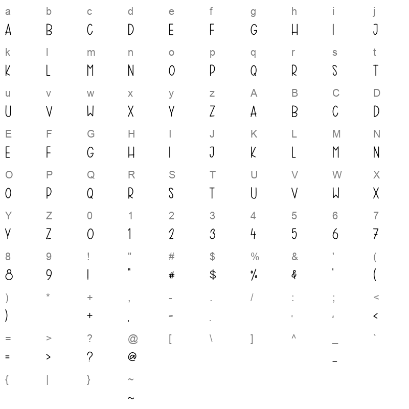 HONEYCOME Character Map