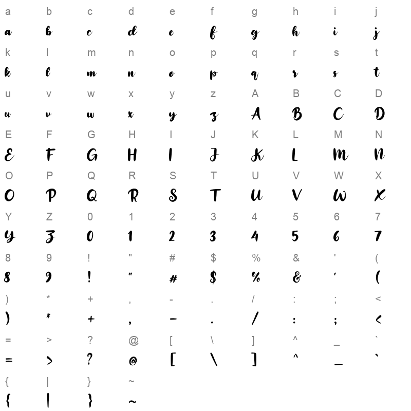 Hontary Character Map