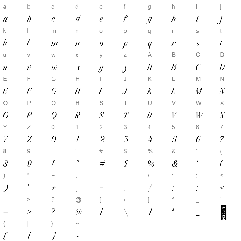 Honya Regular Character Map