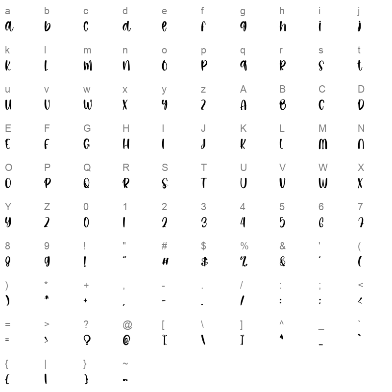 Hopes Smile Character Map