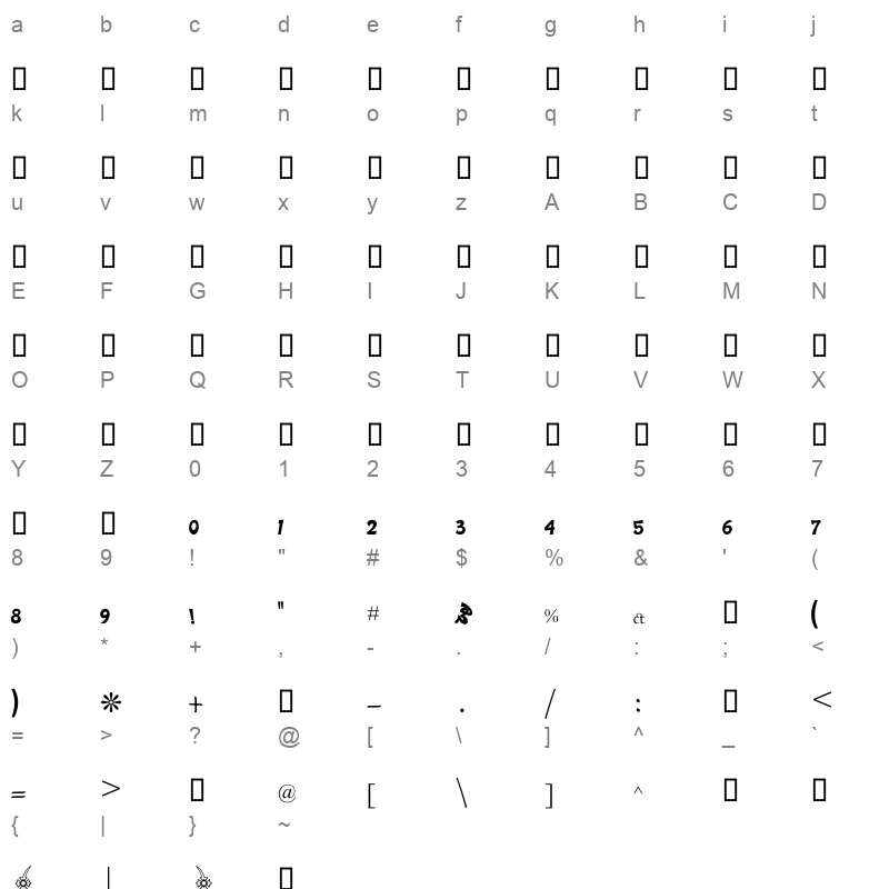 Horrul Wafi2 Character Map