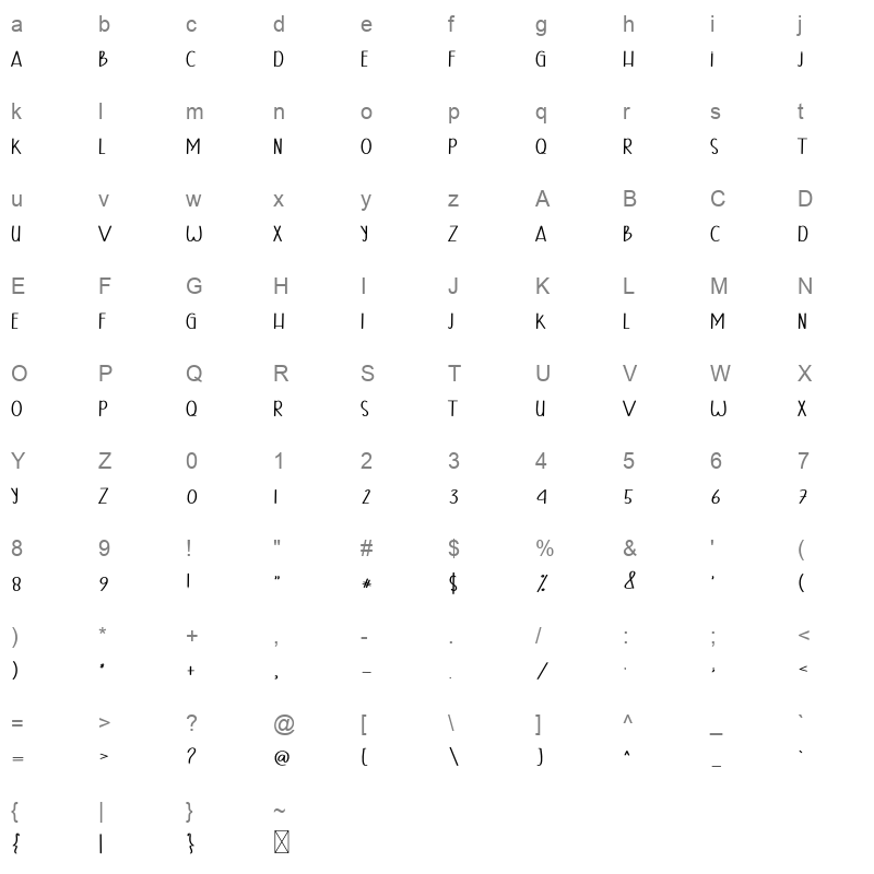 Host Christmas Character Map