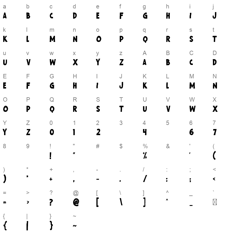 Hot Potato Character Map