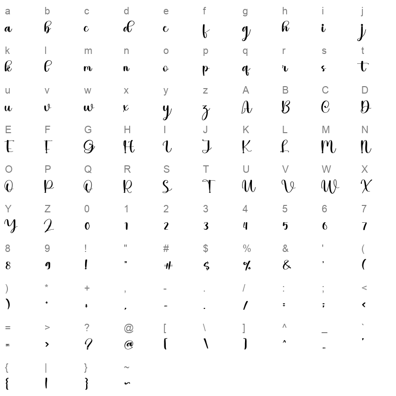 House OTF Character Map