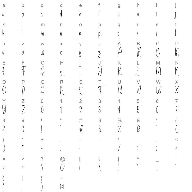 House Planner otf Character Map