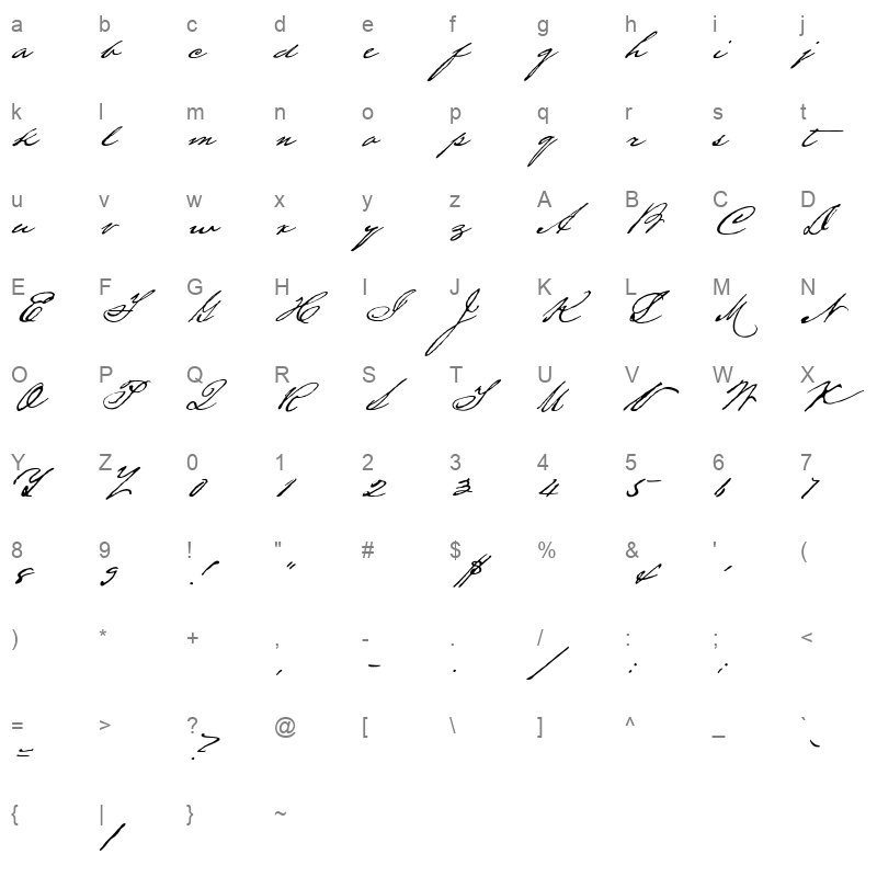 houstonp Character Map