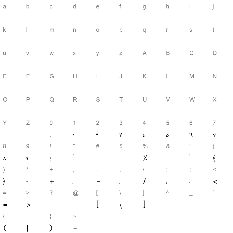 HSN Moalla Character Map