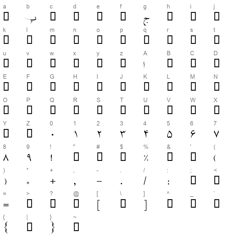 HSN Naskh farisi Character Map